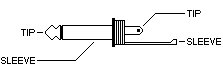 TS Jack plug diagram